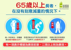 ６５歲以上長者，有沒有刻意減重的情況下。