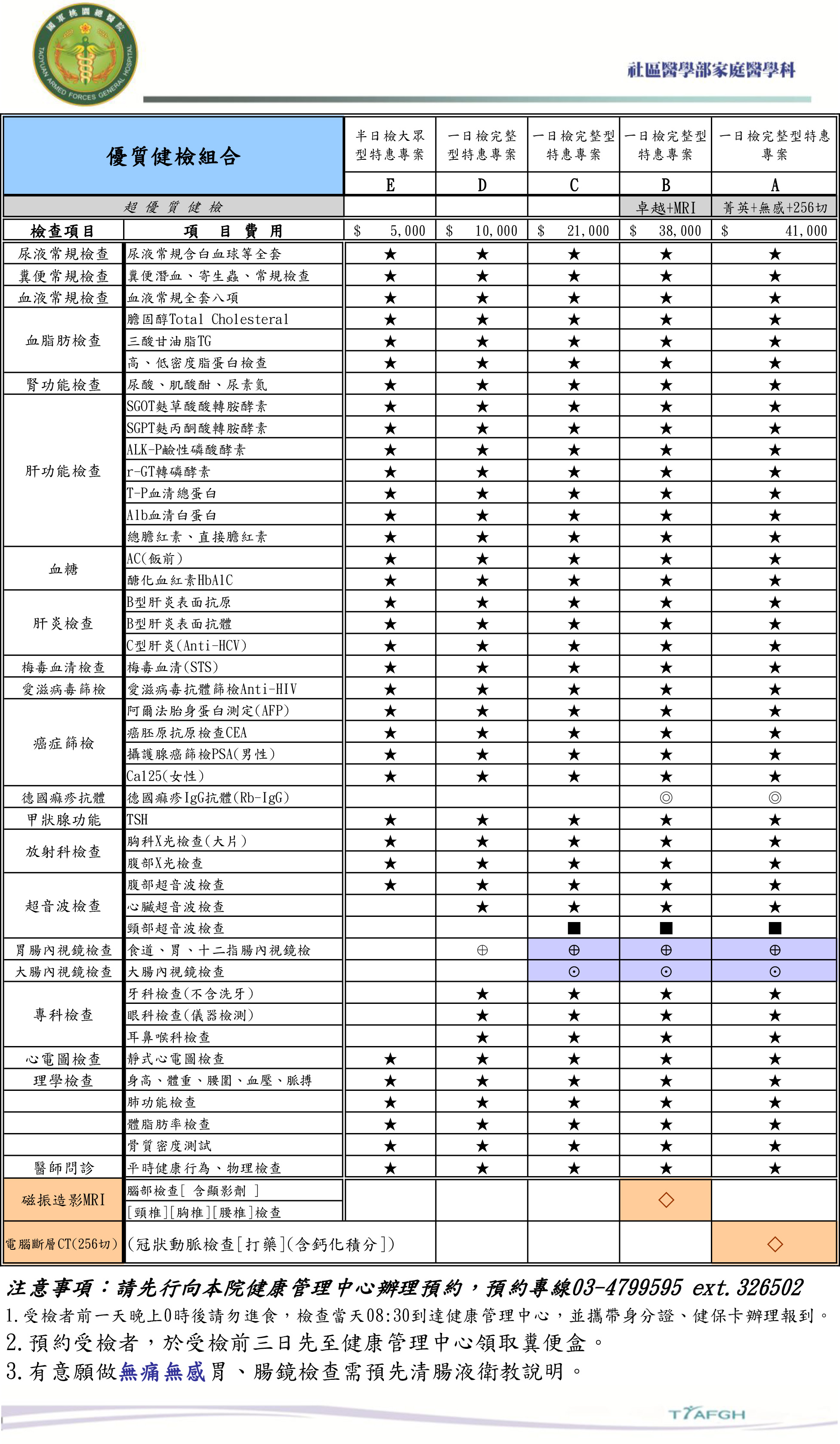 優質健檢組合