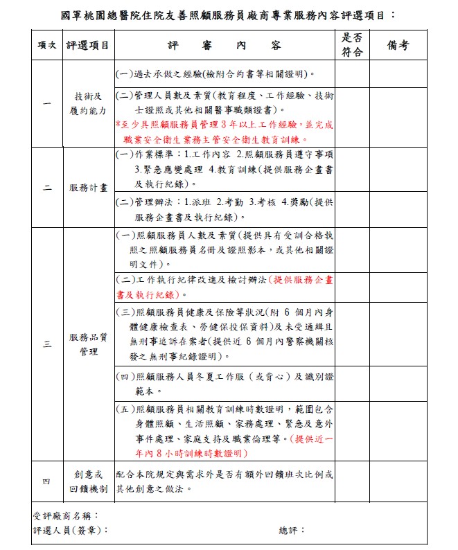 國軍桃園總醫院住院友善照顧服務員廠商評選辦法公告