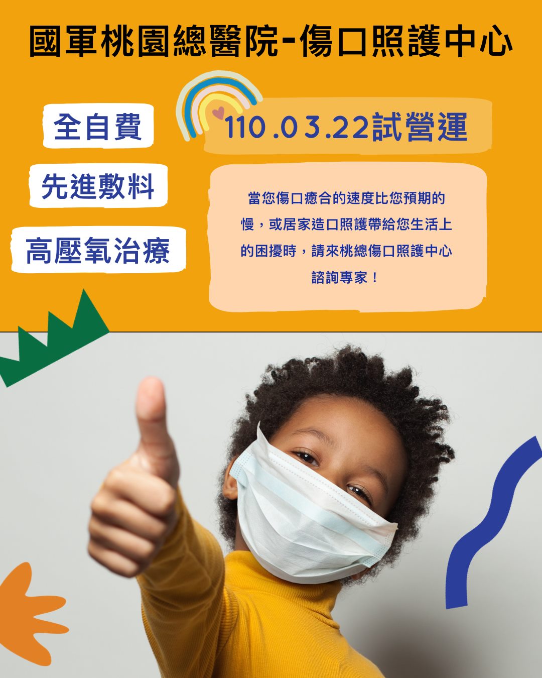本院「傷口照護中心」於109年規劃成立並於110年3月22日展開試營運~
